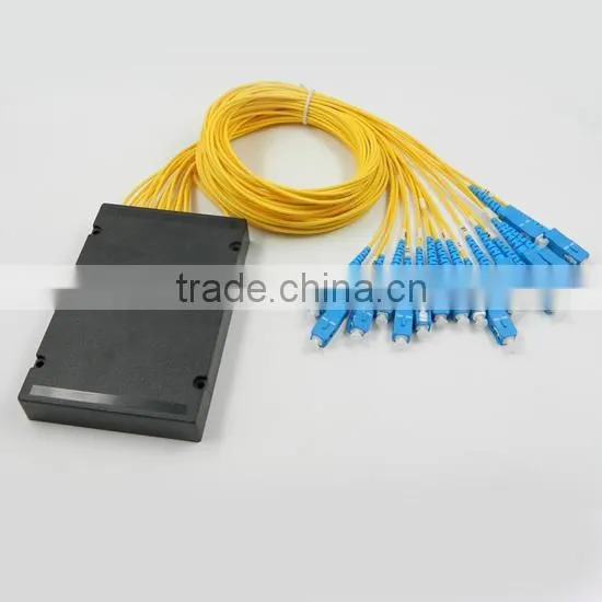 High Quality ABS Cassette PLC Splitter From Factory photo-4