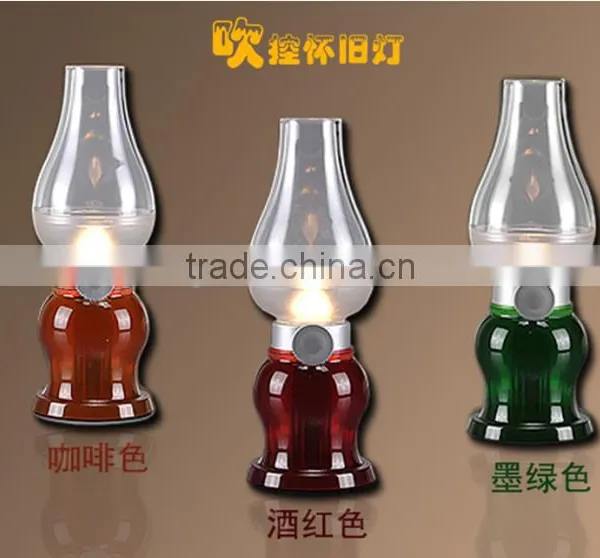 Led Desk Lamp -blow Light photo-2