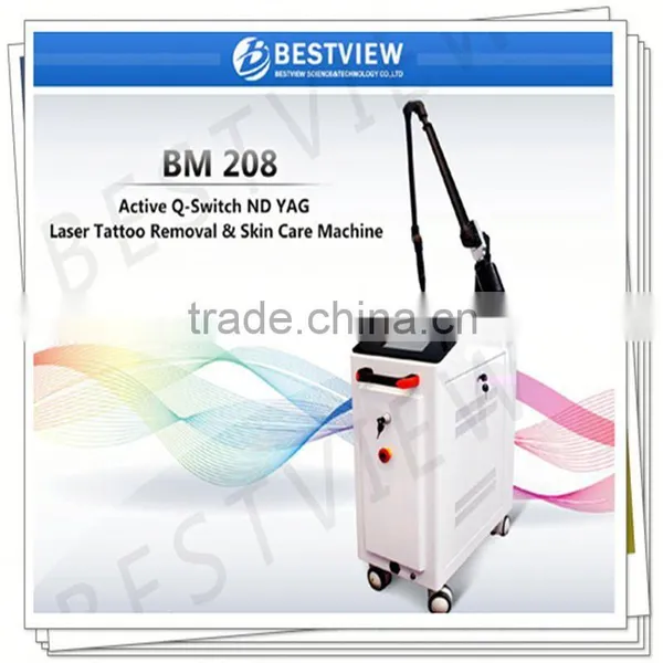 Vascular Tumours Treatment Q Switch Nd Yag Laser Co2 Laser For Facial Veins Treatment Tattoo Removal No Injury To Skin And Hair Follicle photo-2