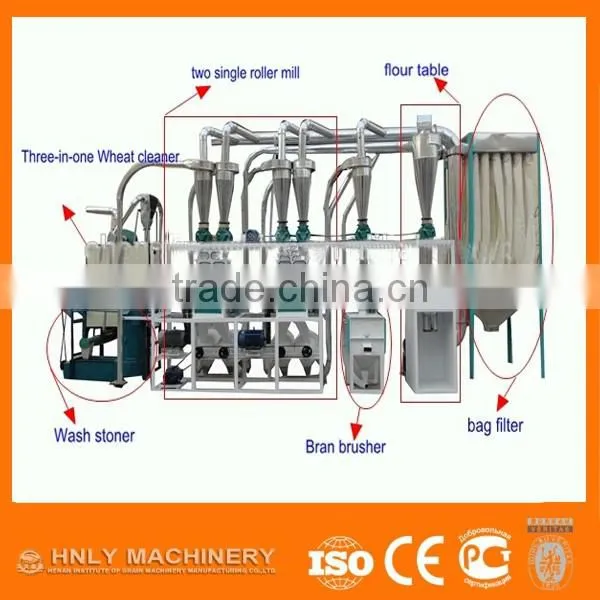 Small Wheat Flour Making Equipment, Wheat Flour Mill Plant for Grain Process
