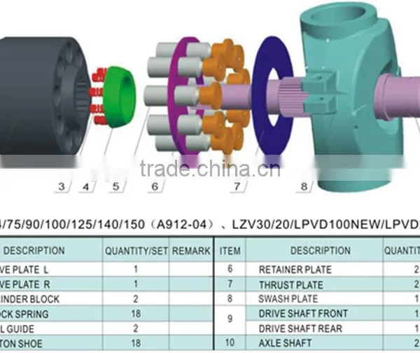 Kayaba Hydraulic Pump Parts photo-6