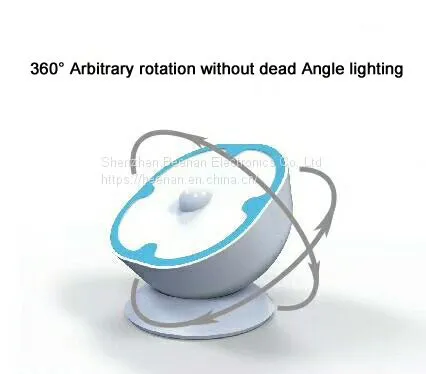 Human Body Induction Lamp HY-1802