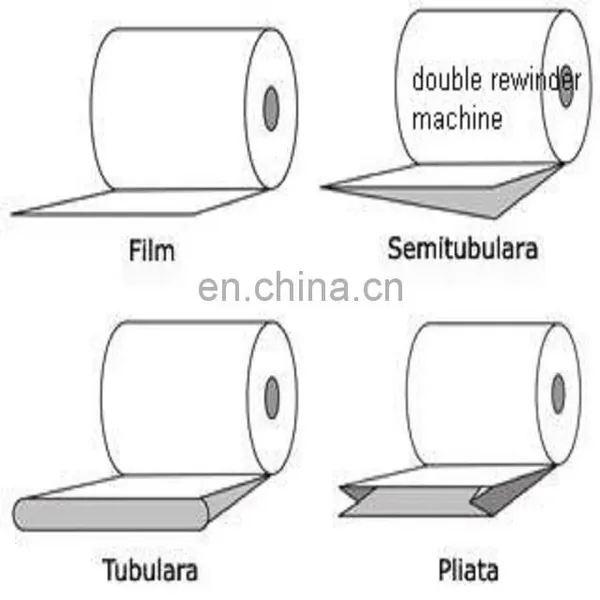 HAS VIDEO New Type Blown Film Extrusion Machine photo-2
