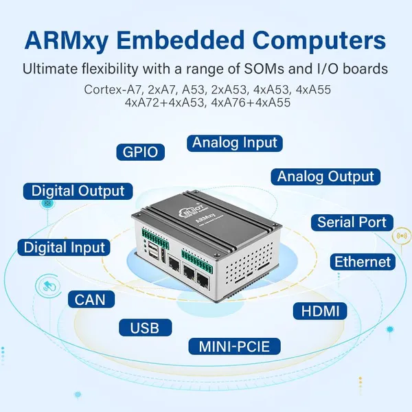 Industrial Calculator RK3562J/RK3562 4*A53+1*M0 64-Bit With Python for Communication Management photo-4