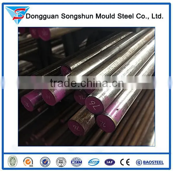 Steel Sheets P20 Steel Prices