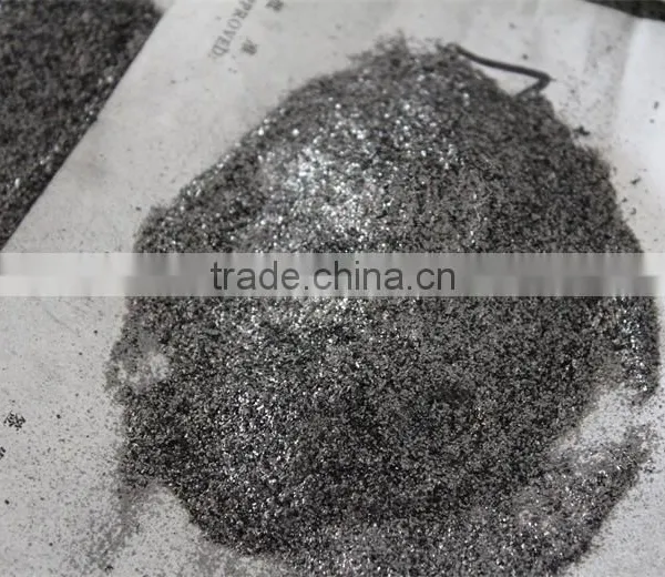 Natural Super Fine Expandable Graphite (CX-100) photo-2