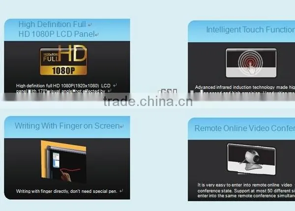 Interactive Flat Panel , Touch Screen With Educational Software photo-4