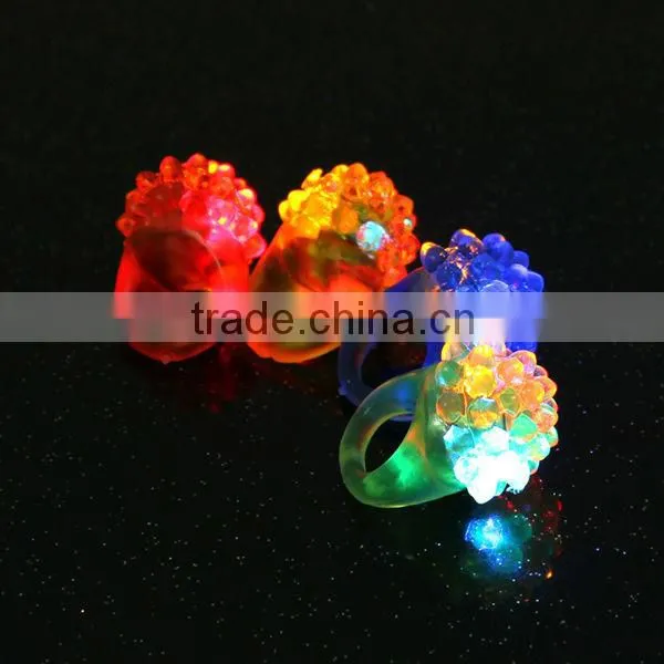Finger Ring Lights