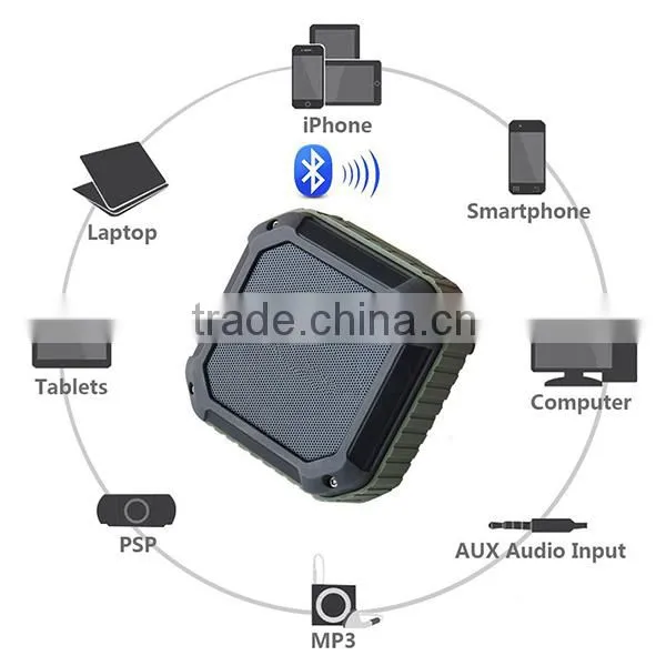 Shenzhen Factory Wholesale Mini Water Resistant Shower Speaker Bluetooth Wireless Portable Waterproof Speaker For Smartphone Quality Choice photo-6