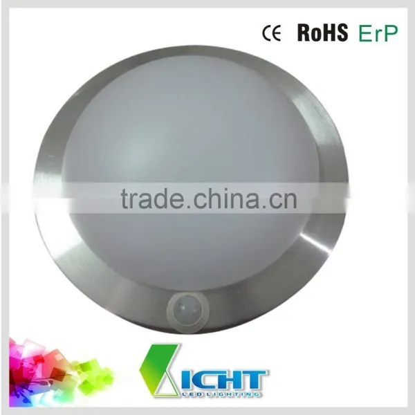 Led Pannel Light photo-3