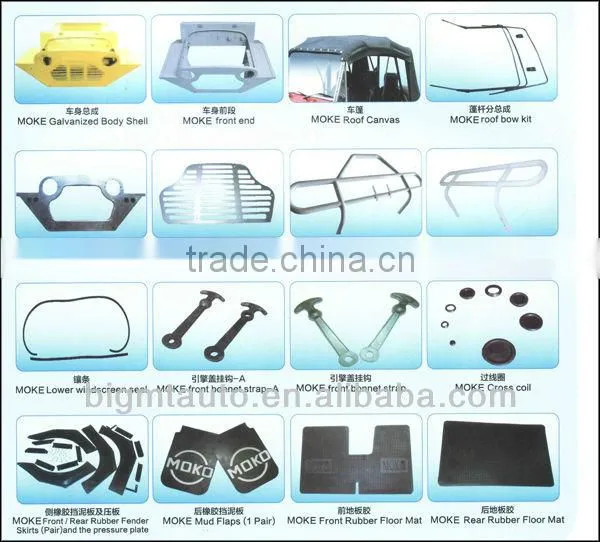 Matching British Moke Cars' Vintage Car Parts