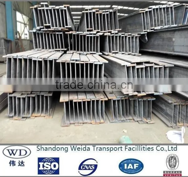 Galvanized I Beam Used for Highway Guardrail Post photo-2