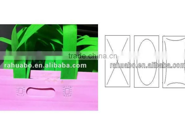High Speed and Stability Ultrasonic Sealing Machine photo-4