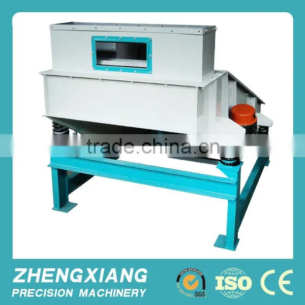 Biomass fuel production application vibrating screener with CE certification