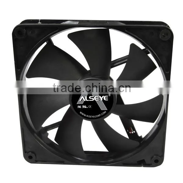 Alseye ASCF1425S12L-N05-TB Feature Comforts Silent Axial Fan photo-2