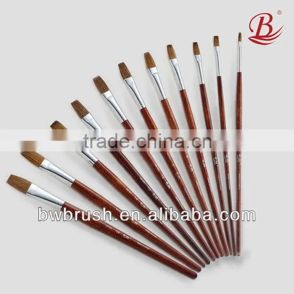 Professional Goat Hair Watercolor Brush
