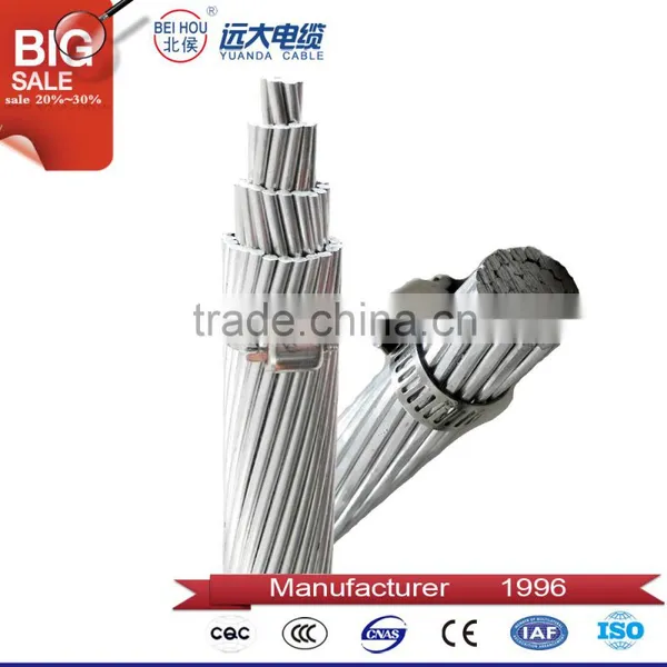 10mm~800mm Al Alloy Wire Aluminium Magnesium Zinc Alloy Cable Wires photo-5