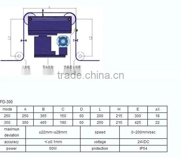 EPD30X Servo Motor Middle Oriented Framework photo-3