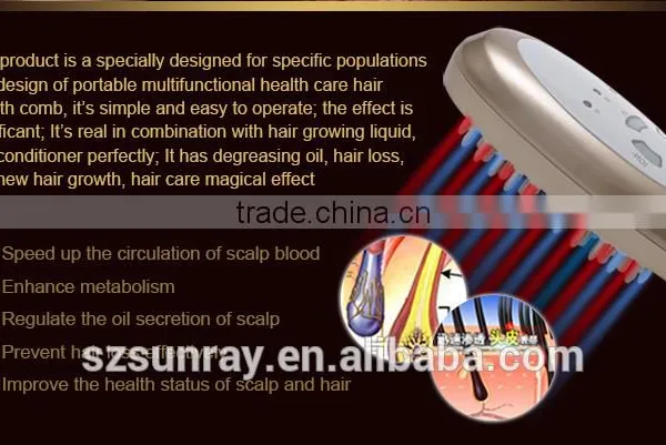 SR-1405 New Products Patented 2016 Vibrating Medical Electric Hair Brush photo-3