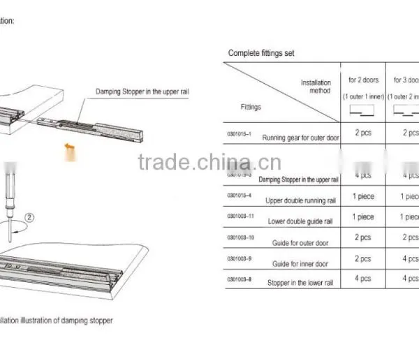Hot Sale Wardrobe Sliding Door Mechanism With Soft Close photo-3