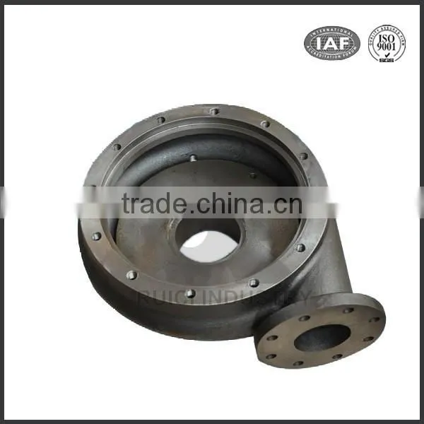 GGG45 Sand Cast Pump Spare Parts Water Pump Housing Made in China photo-4