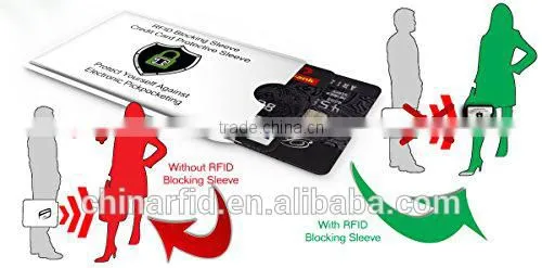 Alluminum/PET Waterproof Security Wallet RFID Blocking Sleeve With Factory Low Price photo-2