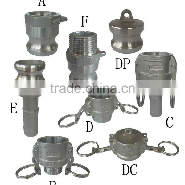 Sprial Clamps 1/2",3/4",1" photo-4