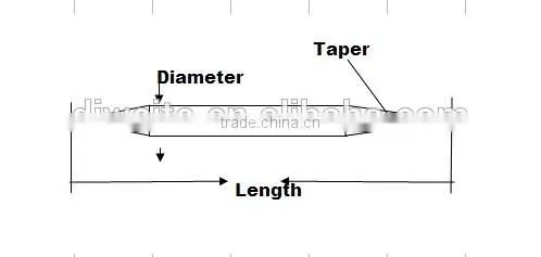 Tungsten Electrode Grinder for the Sharpened Tungsten Electrode photo-3