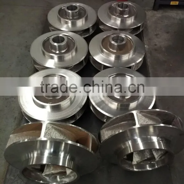 Vertical Turbine Pump for 380V,400V,690V,6KV,6.6KV photo-5