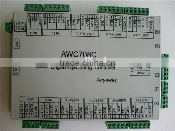 2015 Newest Co2 Laser DSP Controller System photo-4