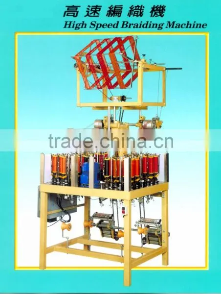 High Speed Zipper Needle Loom photo-2