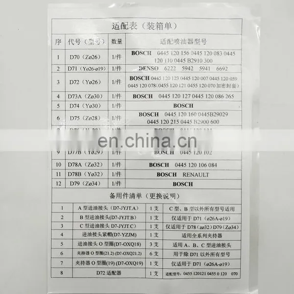 BEACON MACHINE 12 Pcs Diesel Injector Adaptor Injector Holder cr Injector Assembly Tools photo-4
