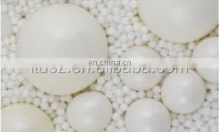 China Good Quality Zirconia Beads CZY-65% Zirconium Silicate Beads photo-2