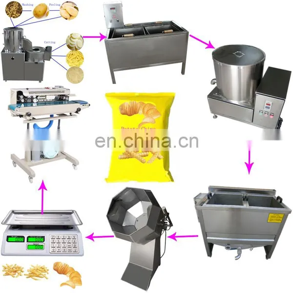 Industrial Potato Chips Making Processing Machine photo-2