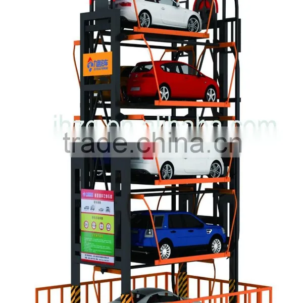 Jiu Road Rotary Automated Car Parking System photo-3
