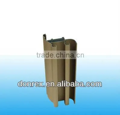 Industrial Aluminum Profile