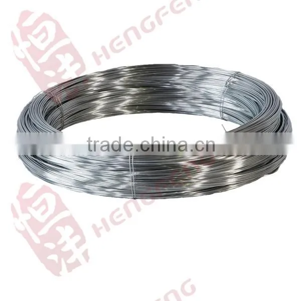 Gi Wire Roll gi Wire photo-2