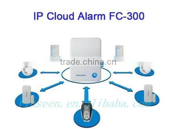 Wireless Burglar Alarm Cloud Based IP Alarm for Home Security no Sim Card photo-5