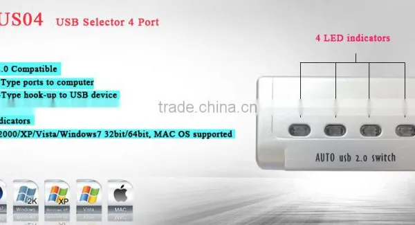 USB Selector With 4 Ports photo-2