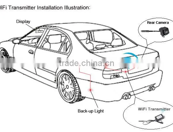 4.3inch Non Interference Touch Panel Wifi Car Dvr Bluetooth Mirror With Gps Reversing Camera photo-4