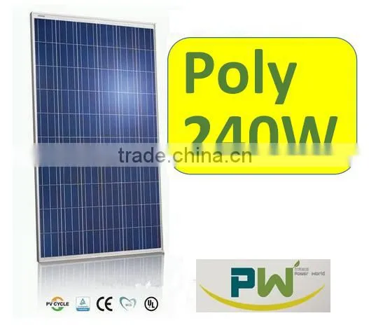 2016 NEW Stock Solar Panel In China,Photovoltaic Panel,Module 3W-300W photo-2