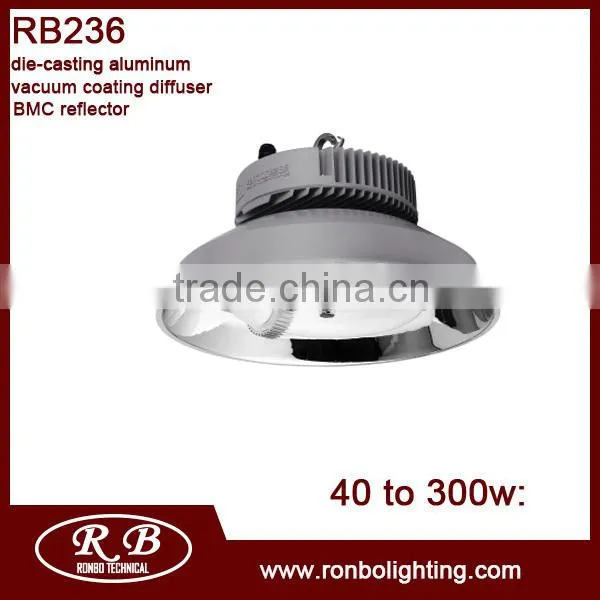 BMC Reflector 150w 200w Led Gas Station Light Shell for Wholesales
