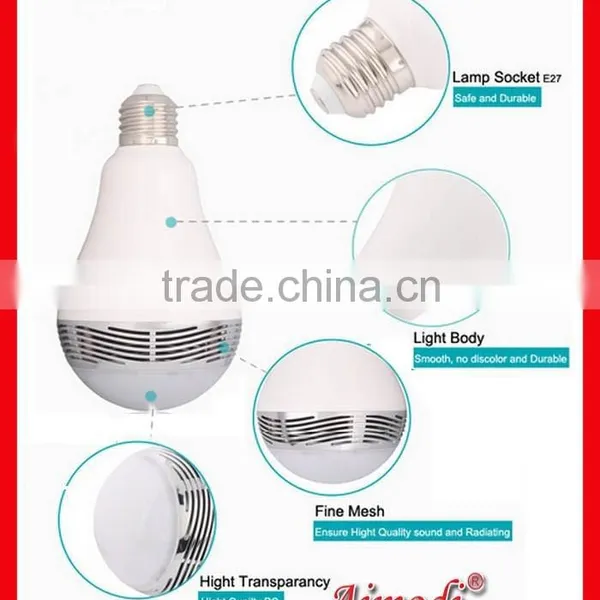 2015 Colorful Bulb Portable Mini LED Light Bluetooth Speaker With Remote Control,bulb Speaker photo-5