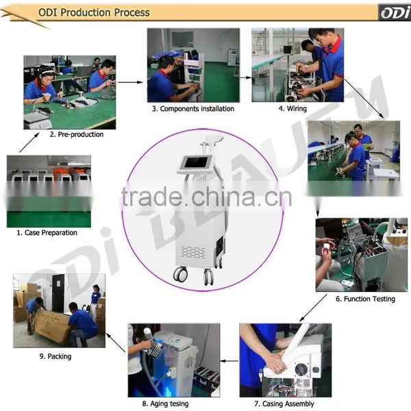 Bestselling Cheap Laser Hair Remover Diode Laser System OD-LS808 photo-5
