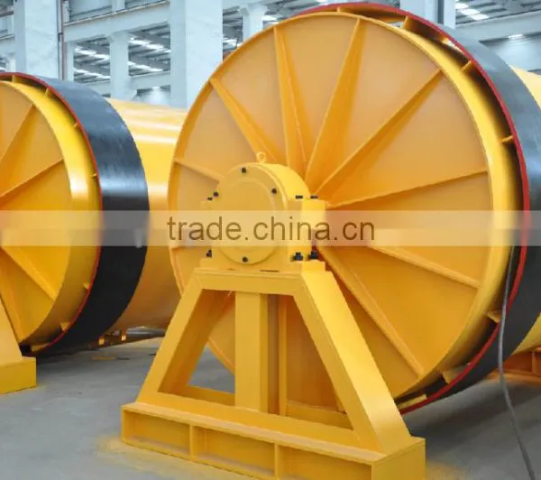 High Efficient Ball Mill Machinery photo-2