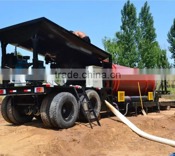 100m3 Gold Mining Washing Plant photo-5