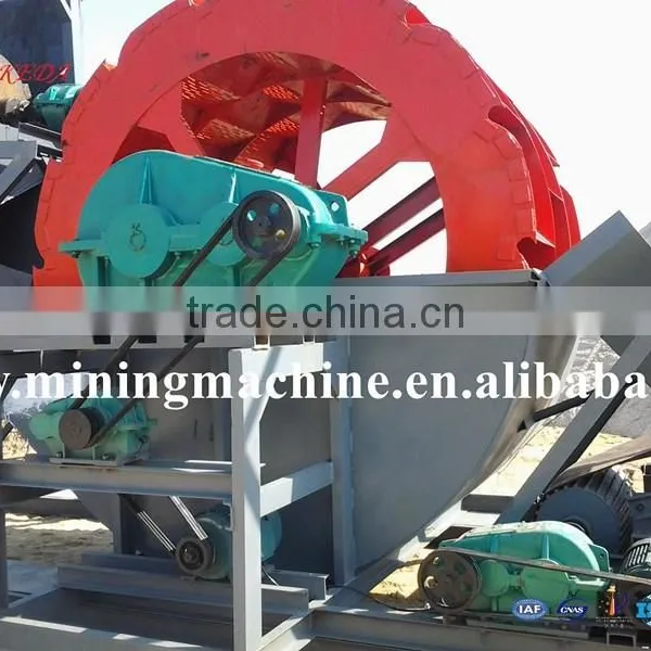 Qingzhou Keda Series Screw Sand Washing Machine, Screw Sand Washer photo-5