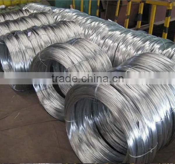 Galvanized Iron Binding Wires photo-2