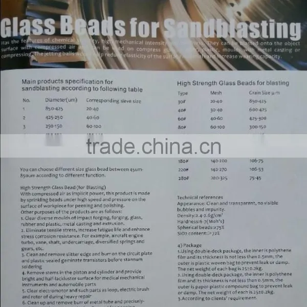 Glass Beads photo-6