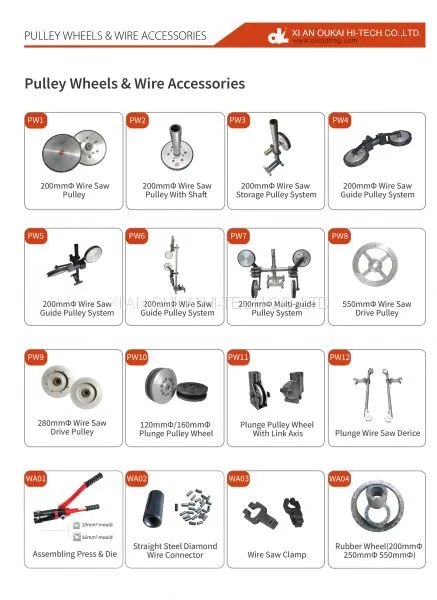 Wire Saw Pulleys